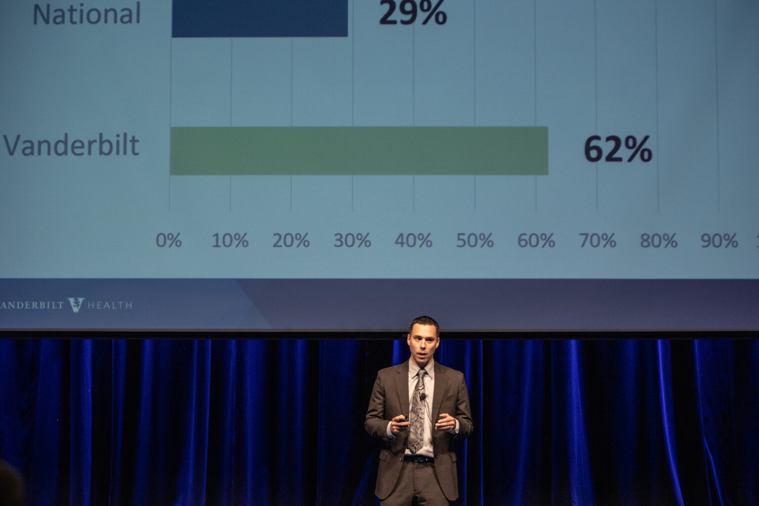 Thomas Cassini, MD, speaks on advances in diagnostic care at the Undiagnosed Diseases Program. By leveraging AI, BioVU and structural biology, VUMC significantly reduces diagnostic odysseys and health care costs for patients with rare diseases. (photo by Erin O. Smith)