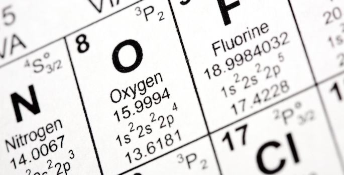Oxygen on periodic table