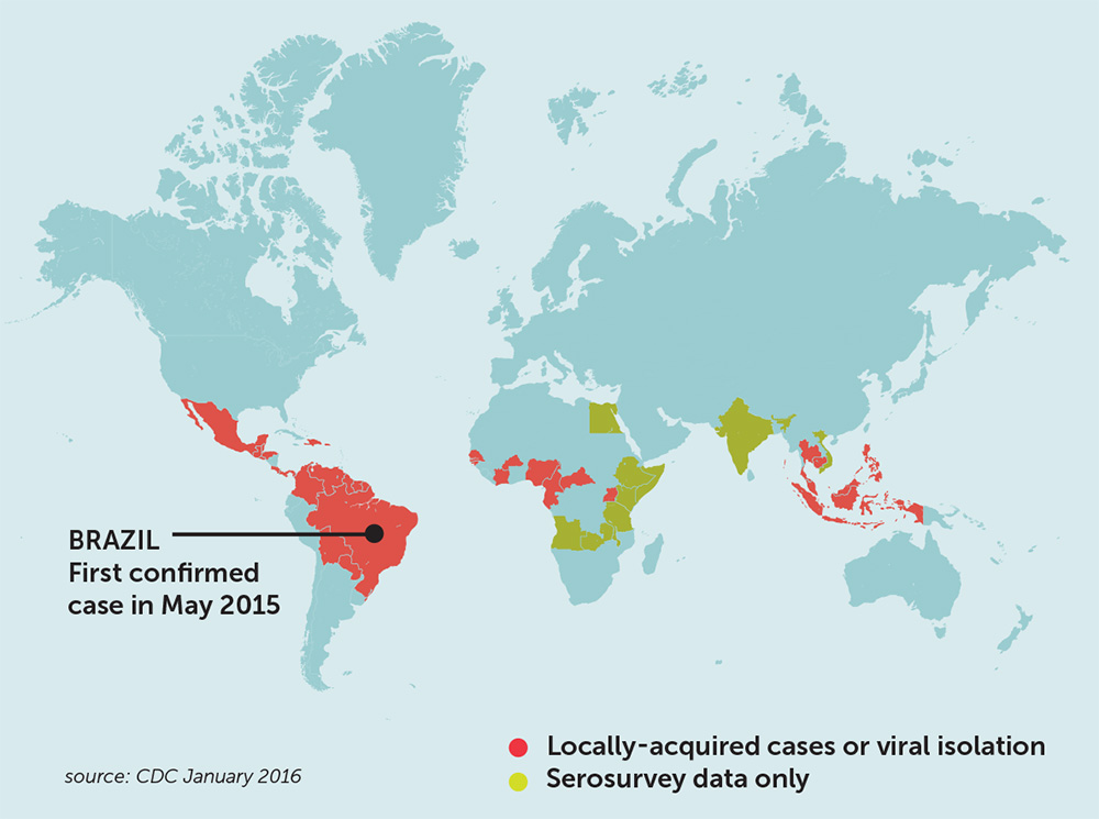 Zika